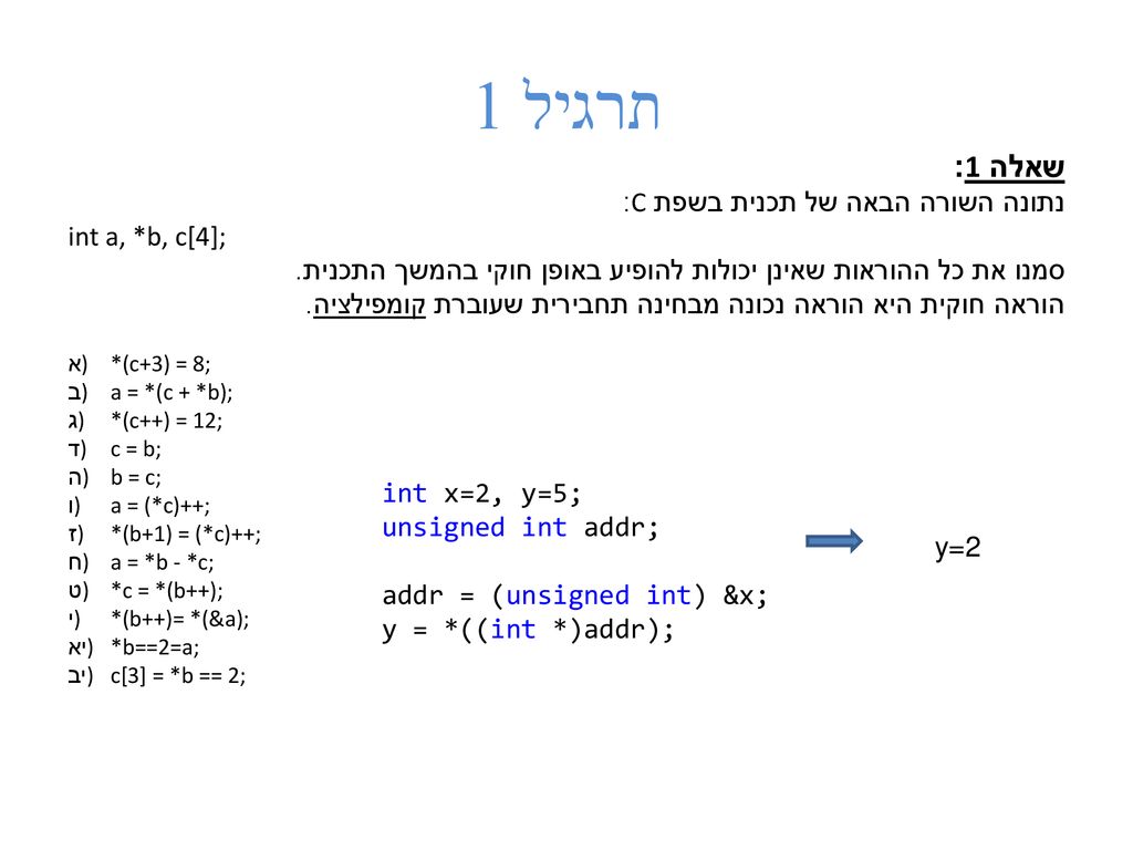 Programming in c introduction to c fall amir menczel ppt